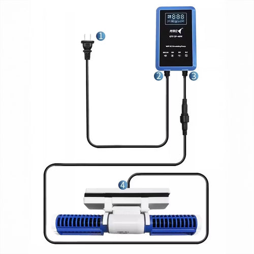 GTYCP-15W Rod-Type Wave Maker (Wifi)